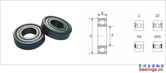深溝球軸承圖片